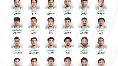 أسود الرافدين يستعدون لمونديال 2026 بسلسلة مباريات ودية قوية