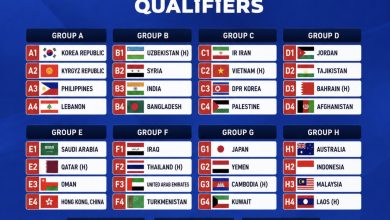 نتائج قرعة تصفيات مؤهلة لكأس آسيا تحت 20 عام 2027: المجموعات والمنتخبات المتأهلة